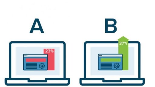 A / B Test Nedir?